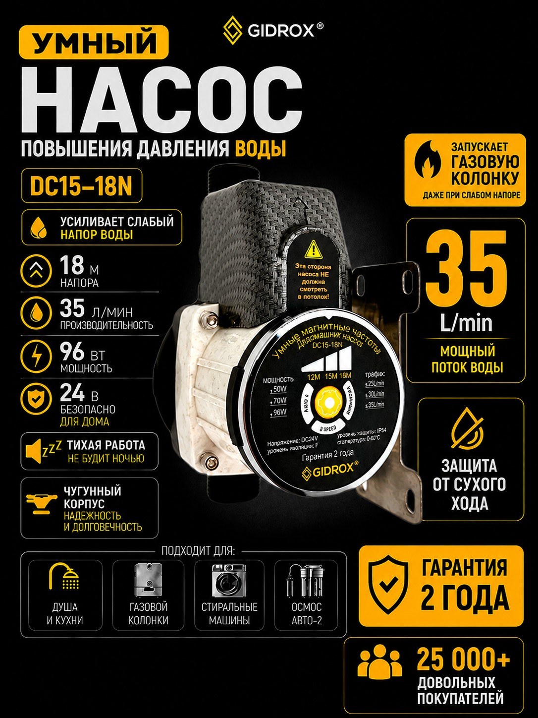 Насос для повышения давления воды GIDROX DC15-18N